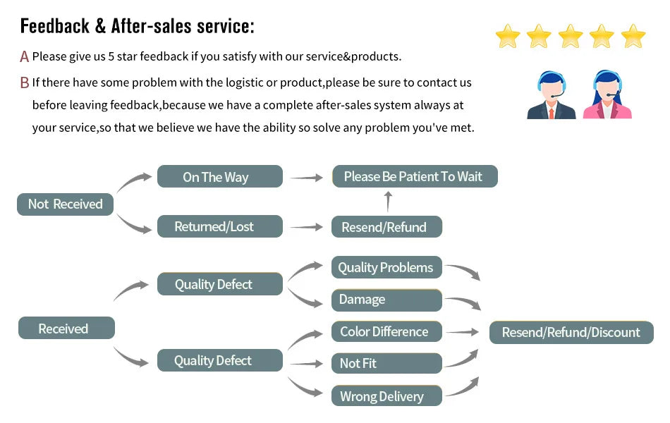 3D Printed Toys Rotating Pyramid 3D Printed Spiral Cone Relief Toys 3D Printed Spinning Anti-Stress Toy Fidget Rotating Pyramid